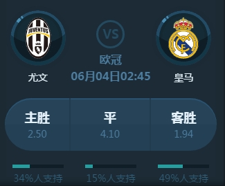 比赛经